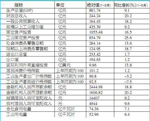 2020江西九江上半年g_2020九江八上数学期末(2)