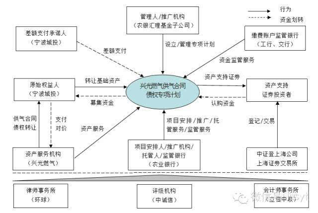 人口管理方式_苏州流动人口积分管理将启动 图解管理办法(2)