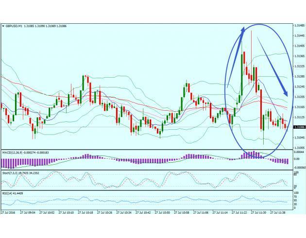 gdp对英国有影响吗_一张图看英国退欧对亚洲影响 香港首当其冲(2)