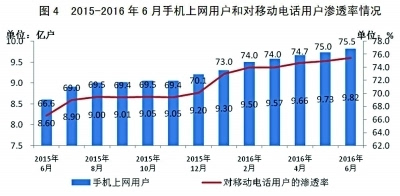 资源流量和存量都与经济总量间的_长江水资源总量