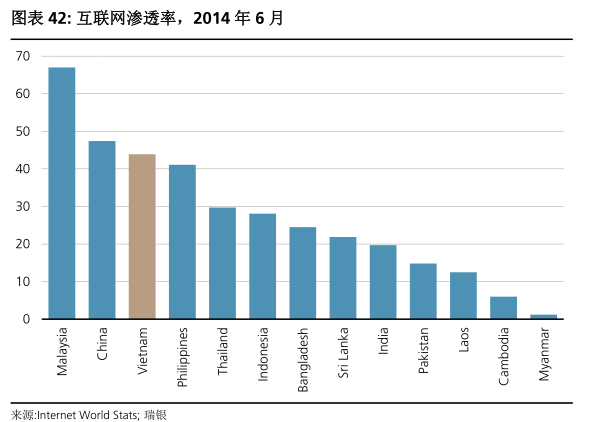 广西与越南gdp比较_广西与越南交界地图(2)