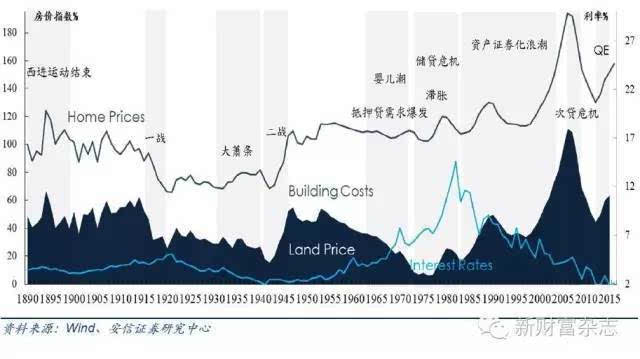 政府驻地人口与总人口区别_江苏人口总人口预测图