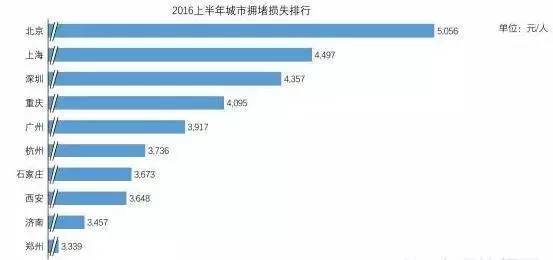 海宁人均gdp_海宁皮革城(2)