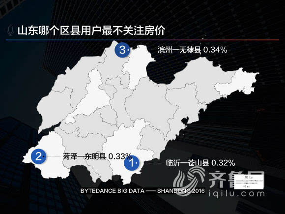 无棣人口_无棣县的人口民族(3)