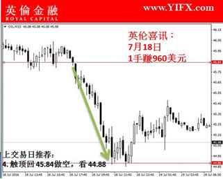 二季度gdp增速(3)