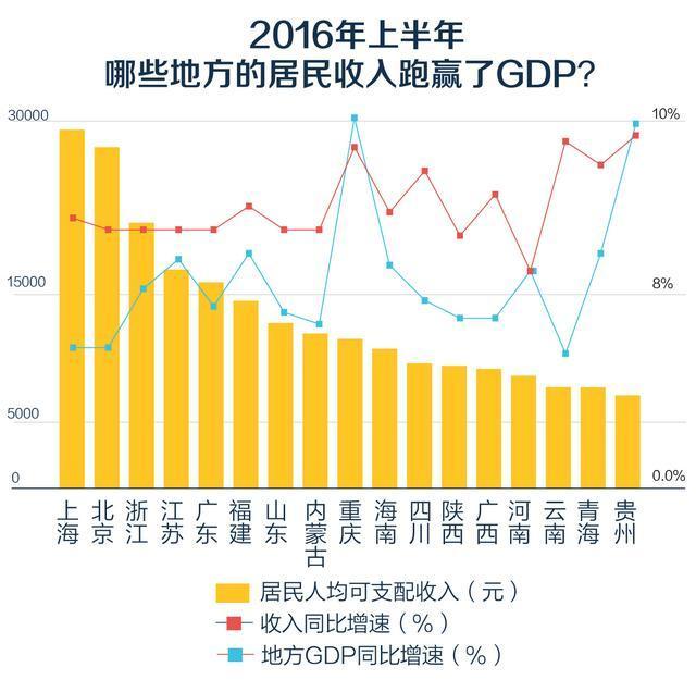 柳市镇经济gdp_浙江第一强镇 柳市上半年GDP达106.8亿