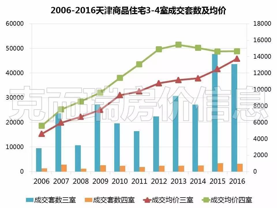 流动人口均等化_新发布 60城,青岛进前五(2)