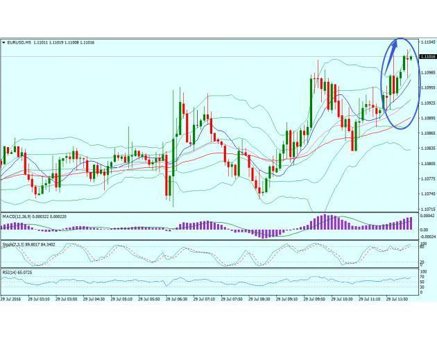 欧元区GDP2020_欧元硬币