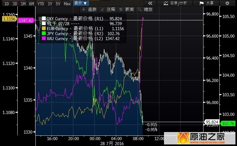 无为吧gdp_碌碌无为图片