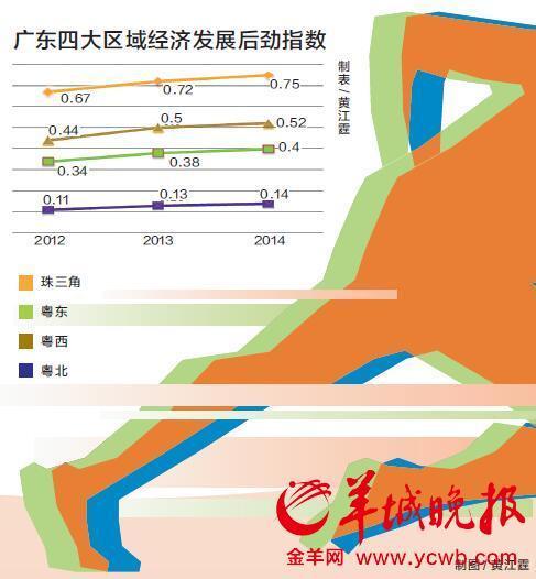 北马其顿人均gdp是多少_北马其顿护照移民PK黑山护照移民