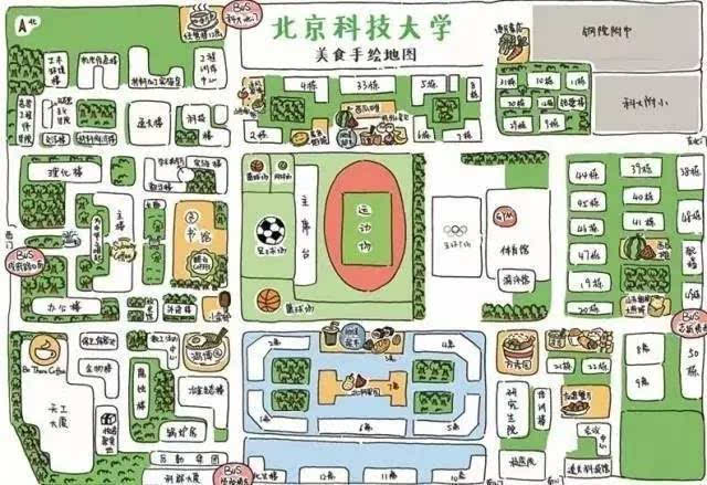 重庆工商大学手绘地图