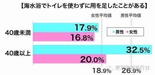 日本人口素质_都说日本人素质高 在本国都是被逼出来的,在别的国家就暴露了