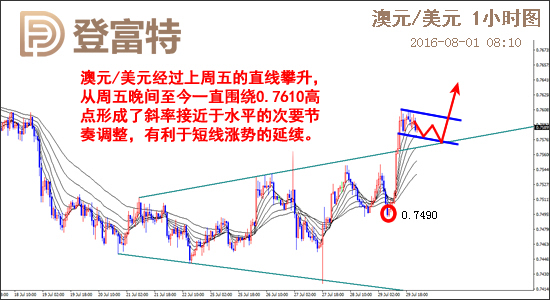 gdp全程_中国gdp增长图