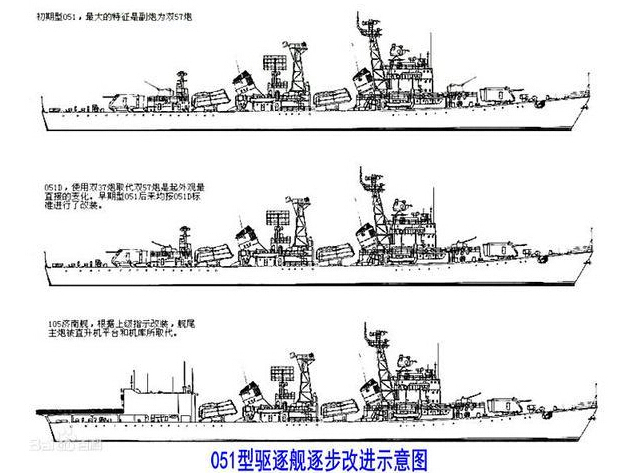 技术状态早已老旧,在中国海军最新型驱逐舰以每年2~3艘服役速度的情况