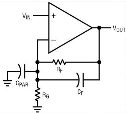 引起运算放大器震荡的常见原因及对策