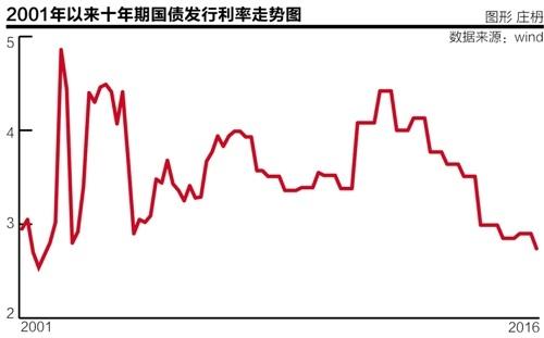 四川装饰条厂家厂家生产批发_奇光电子