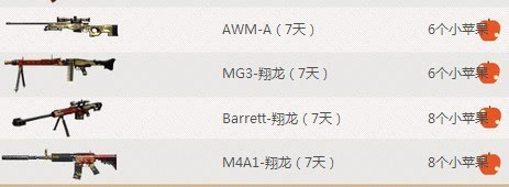 cf穿越火线暑假活动,累积8个cf小苹果兑换barrett翔龙