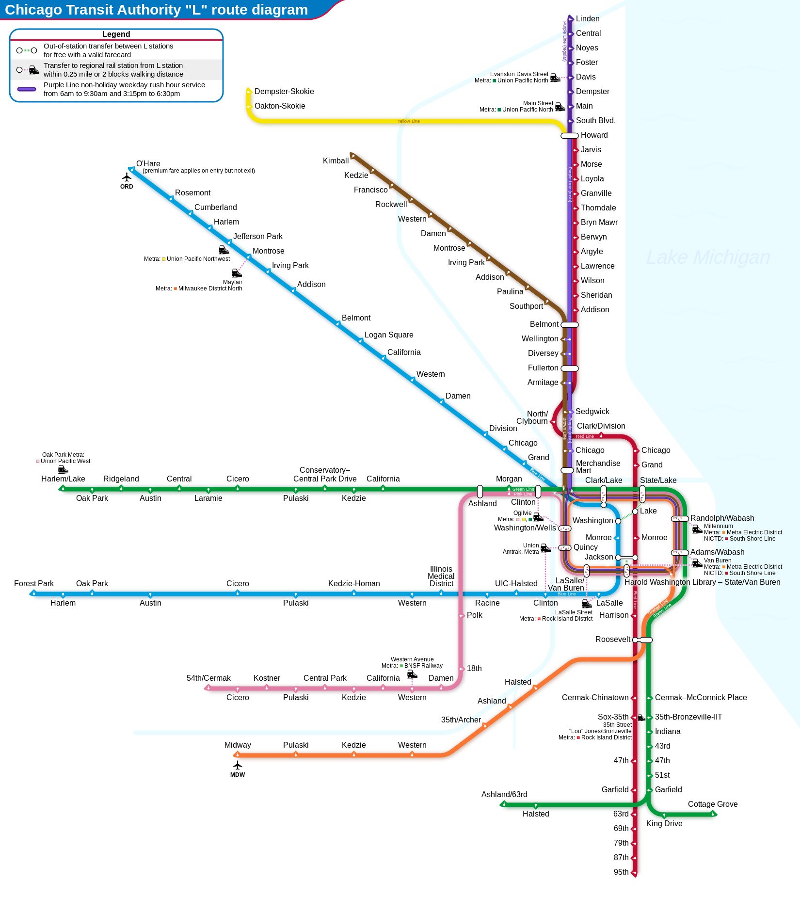 芝加哥地铁线路图?