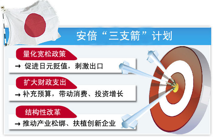 2012年世界人口日_人口流动健康同行 计划生育倡导文明(2)