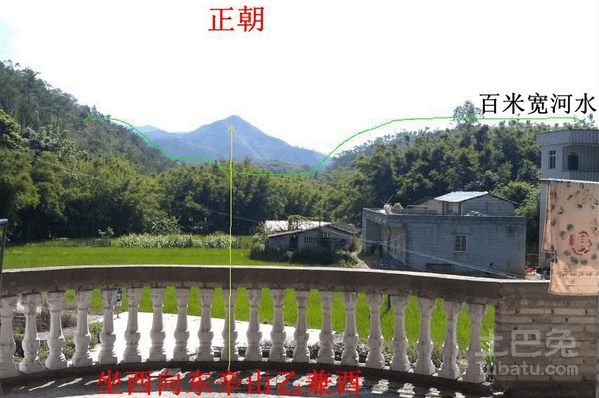 阳宅风水学入门口诀介绍