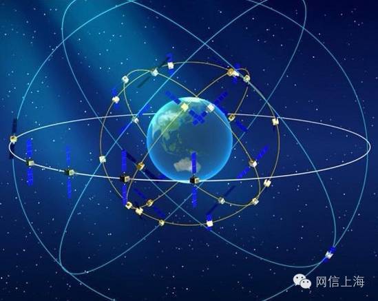 中国北斗导航精度媲美gps2020年服务全球