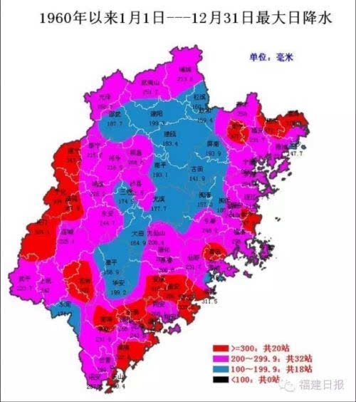 其它 正文 福建地形为西北高,东南低,有武夷山和戴云山两大山带,两块