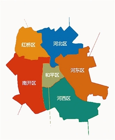 其它 正文  天津中心城区有六个区划,人们称之为市内六区,分别是和平