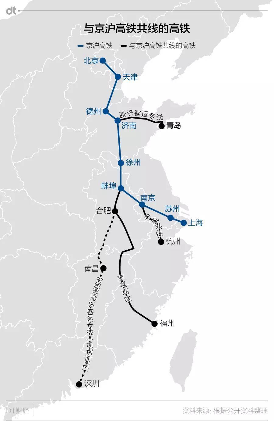 京沪之间凭什么可以开第二条高铁线?