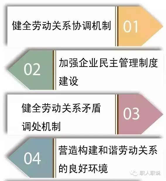 地方Gdp行政目标_各省GDP增速目标有何变化(2)