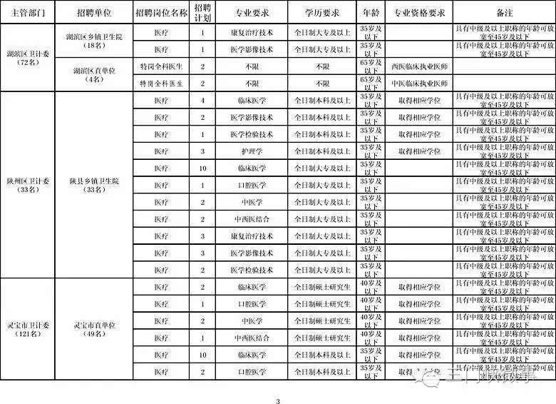 三门峡市人口_2017年河南省三门峡市人口大数据分析 灵宝常住人口最多 义马城(2)