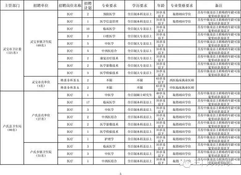 乡镇人口计划生育公章_乡镇计划生育公章图片(3)