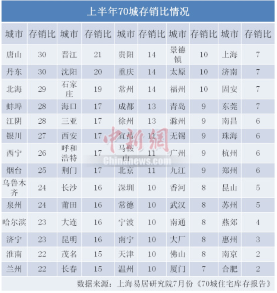 苏联解体 gdp跌70_苏联解体(3)