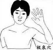 一生气就胸口疼,疼完胸闷气短呼吸不过来.我是