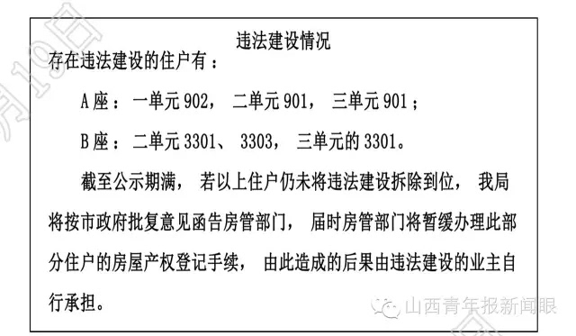 太原市房产管理局查封两楼盘 两楼座违建