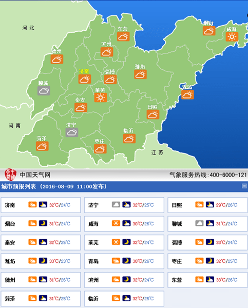 中国山东网8月9日讯记者从山东省气象局了解到,山东省未来三天天气以