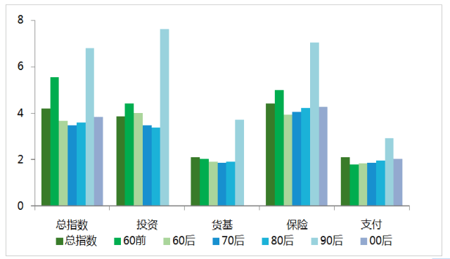 惠上高经济GDP_上高会战图片(2)