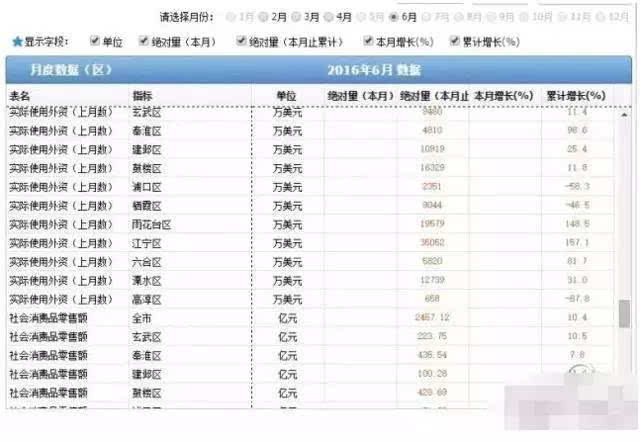 最新人口是10.1亿_2013年的最新人口是10.1亿(2)