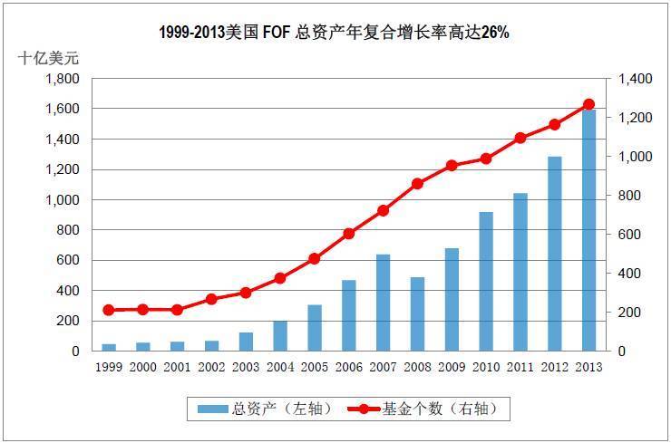 沪市对上海的GDP贡献多少_上海GDP的组成中,哪些产业贡献最大 大多数人都不知道(2)