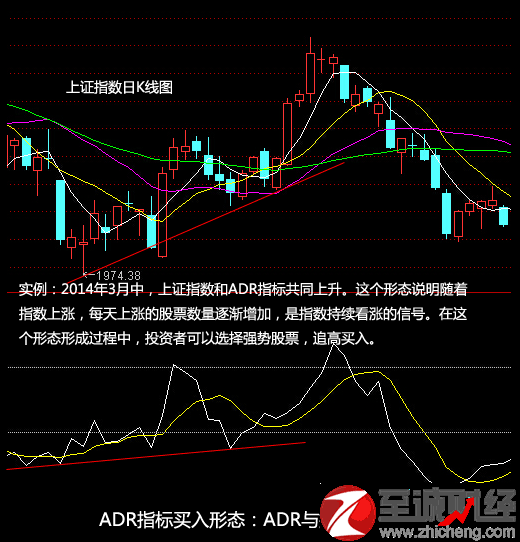 adr 人口比例_ADR港股比例指数收报21709,较周二本港收市高125点或0.58%,港...