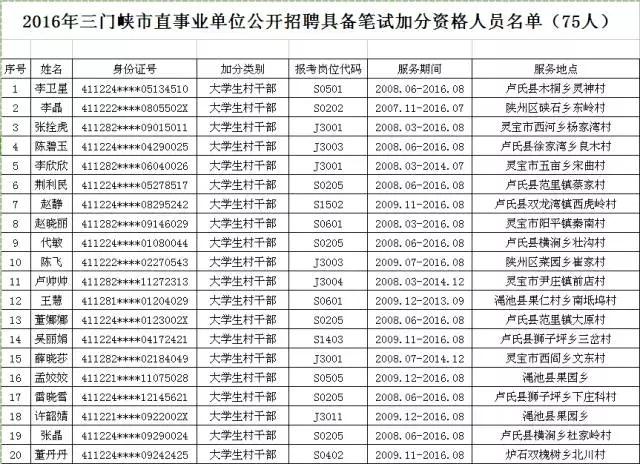 三门峡人口有多少_2017年河南省三门峡市人口大数据分析 灵宝常住人口最多 义