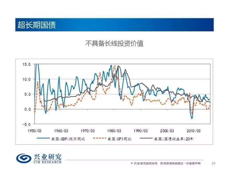 比较分析GDP与CPI_疫情冲击不改经济向好态势 九成以上城市GDP增速回升 2020年上半年291个城市GDP数据对比(3)