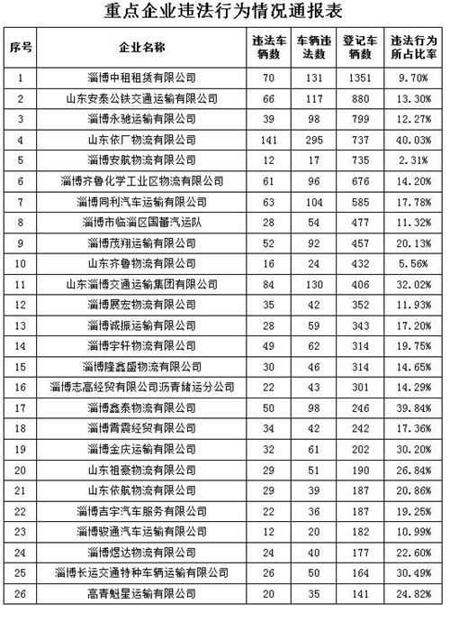 重点人口管控制度_社区重点人员管理制度图片(3)