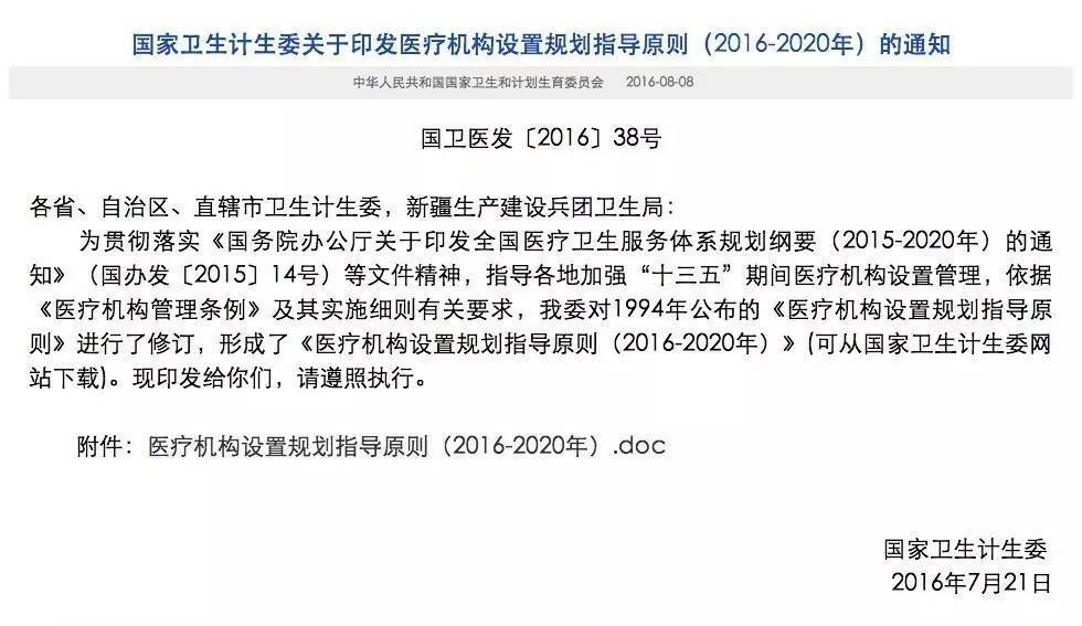 河南省千人口床位数_河南省葛姓人口分布图