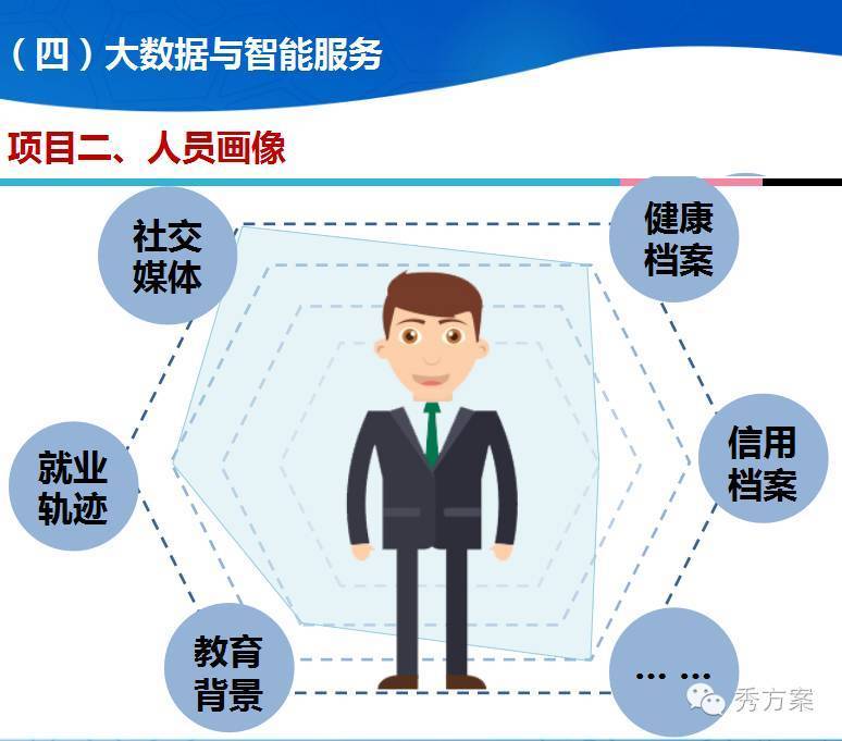 经济数据泄露案_经济数据泄露案第3名被告人判5年6个月(2)