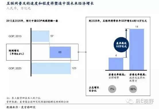 名义GDP2025中国_日本经济研究中心 中国2025年将成为高收入国家(3)