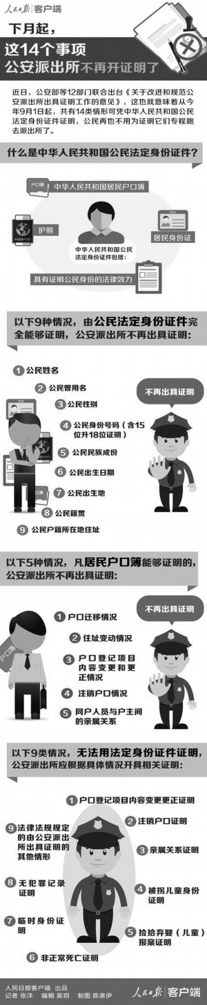 14类证明派出所不再开