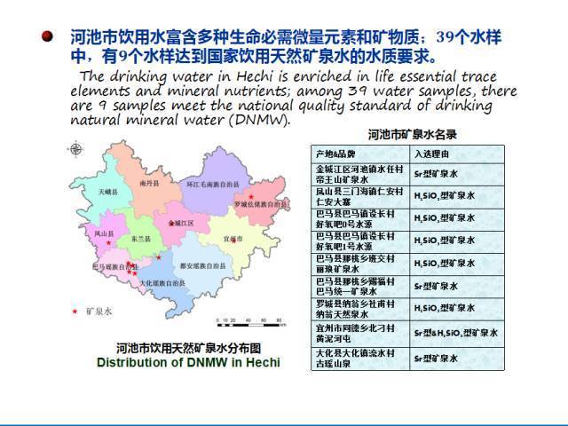 长寿区城市人口有多少_重庆长寿区城市图片(2)