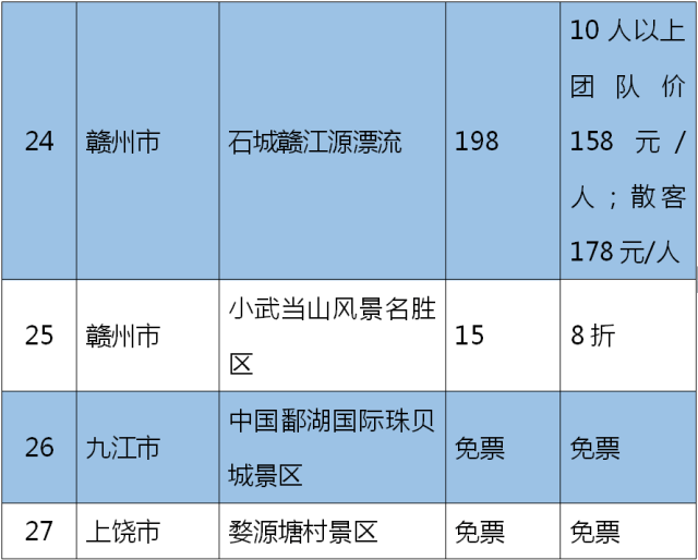 长兴人口_学仕嘉园 售楼处电话 学仕嘉园 售楼处地址 24小时电话