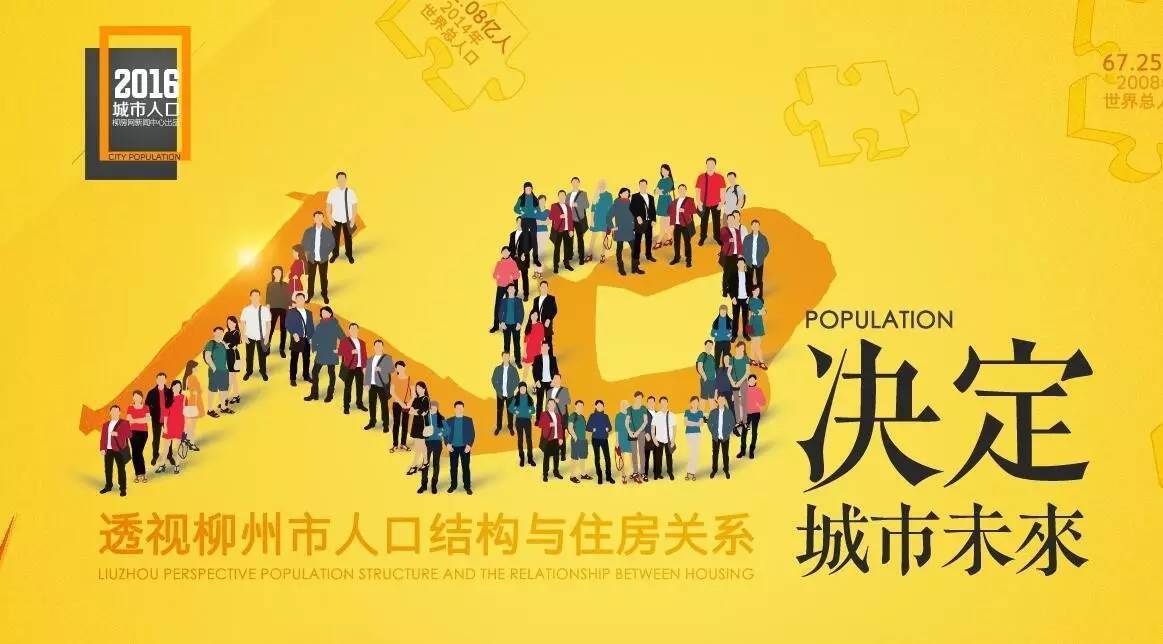 中国人口数量变化图_柳州市人口数量