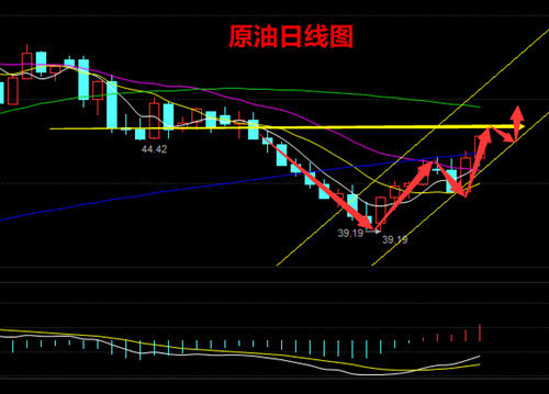 泉港gdp本均_泉港未来十年规划图(2)